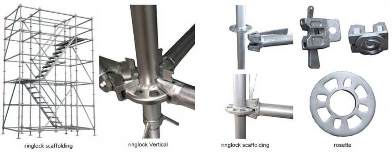 Phụ kiện giàn giáo Ringlock